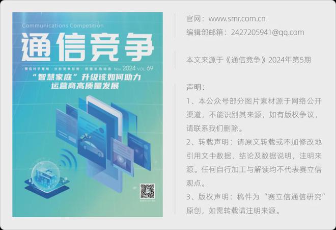 ”升级该如何助力运营商高质量发展PG电子麻将胡了2试玩“智慧家庭
