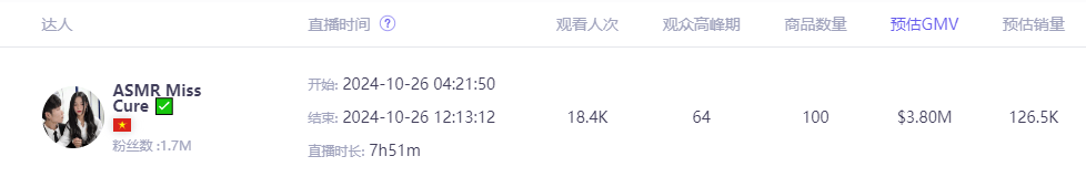 k意外走红夺走榜单周冠！美国人抢着买它！