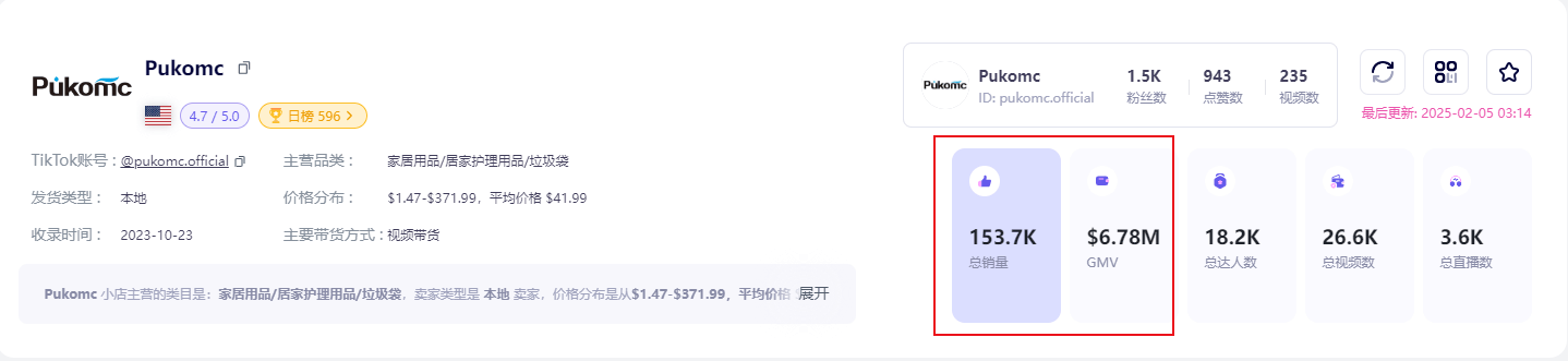 k意外走红夺走榜单周冠！美国人抢着买它！PG电子麻将胡了2小小垃圾桶在TikTo(图4)