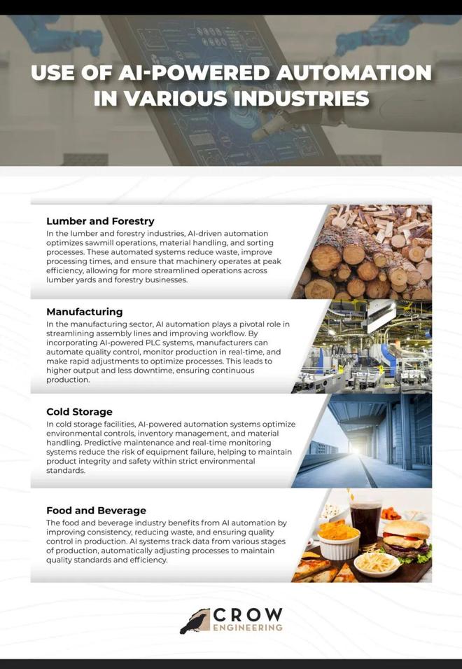 ：留给人类能干的活只剩5年了！PG麻将胡