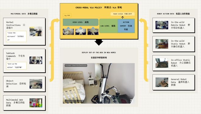 ：留给人类能干的活只剩5年了！PG麻将胡了UC伯克利大牛预警(图3)